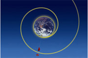 photo courtesy of WMO