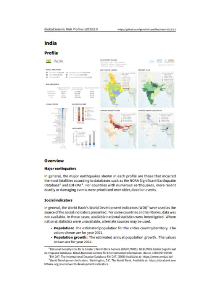 Cover and source: Global Earthquake Model Foundation 
