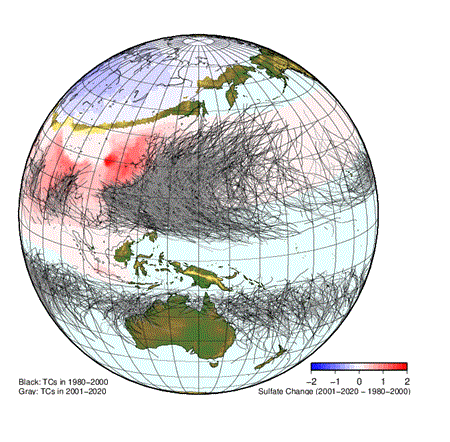 Click this image to run an animation showing the findings of Hiroyuki Murakami's new research, which has concluded that 40 years of reducing human-caused pollution from factories, transportation and other sources in North America and Europe has contributed to an increase in tropical cyclones in the North Atlantic. In contrast, increased air pollution from China and India in the same 40-year period from 1980 to 2020 has contributed to a decline in tropical cyclones in the western North Pacific. 