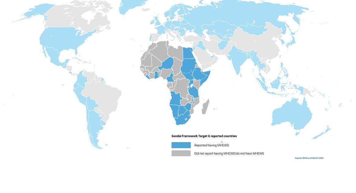 Only 21 countries in Africa have reported the existence of MHEWS