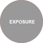 Exposure