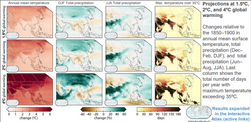Projections at 1.5ºC, 2ºC, and 4ºC global warming from the IPCC AR6 WG1 Regional Fact Sheet - Asia.
