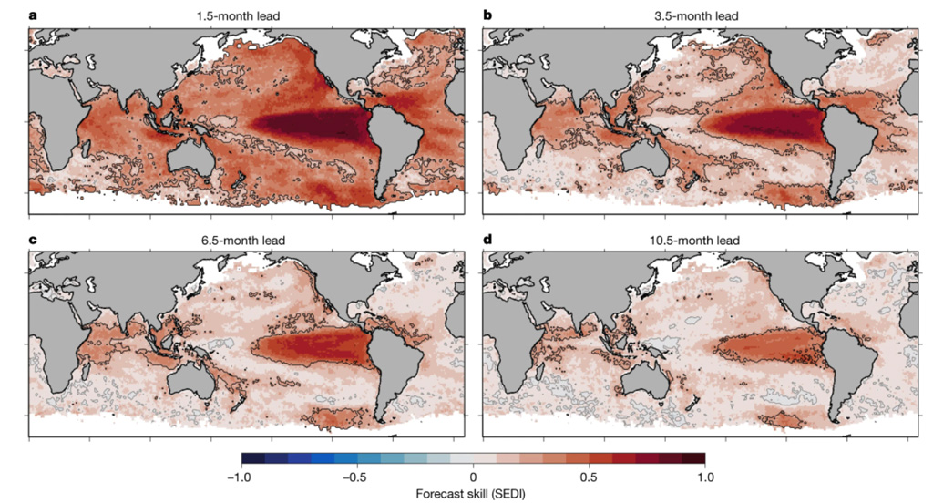 Maps indicate marine heatwave MHW forecast skill of different lead time occurrence from six global climate forecast systems for the period 1991–2020