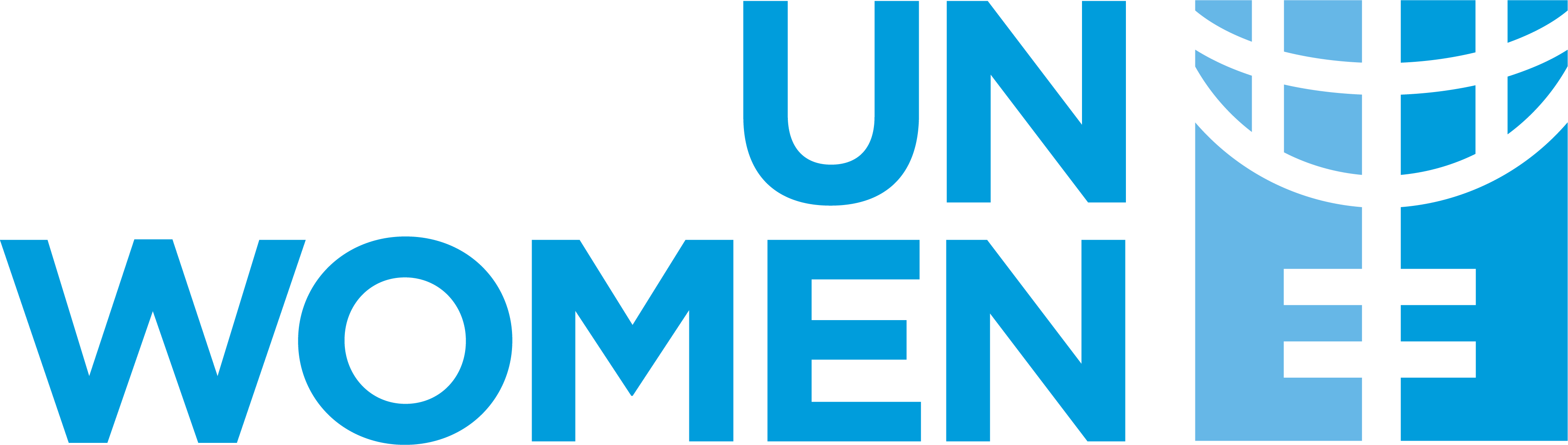 UN Women logo