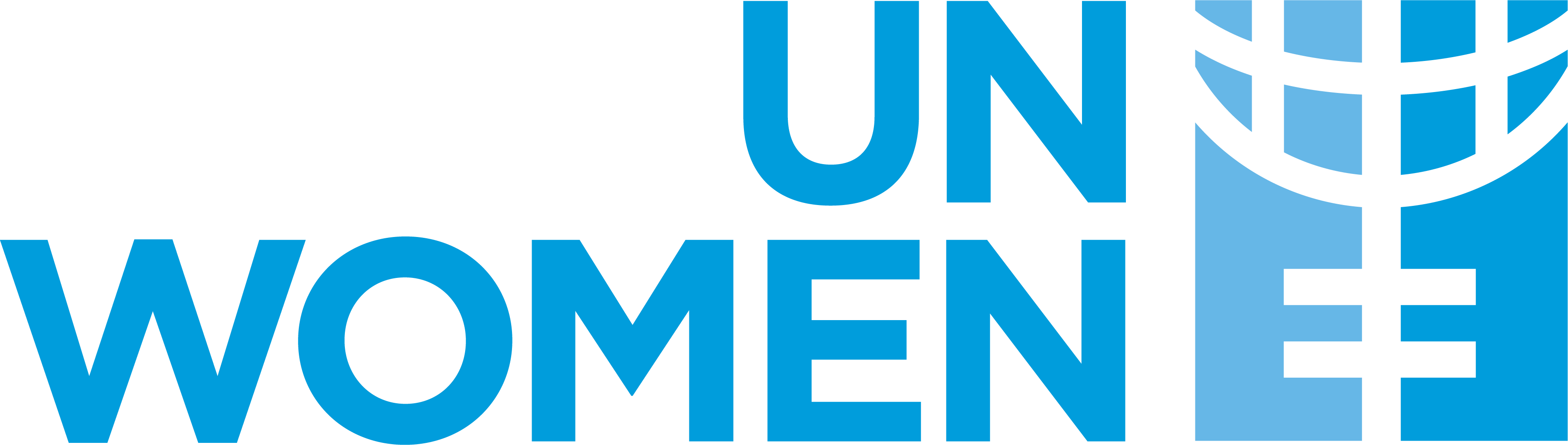 UN Women logo