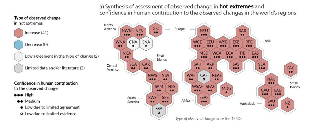 Temperature infographic from IPCC AR6 WG1 Summary for Policy Makers (SPM).