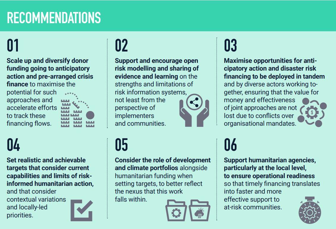 Recommendations to guide humanitarian targets