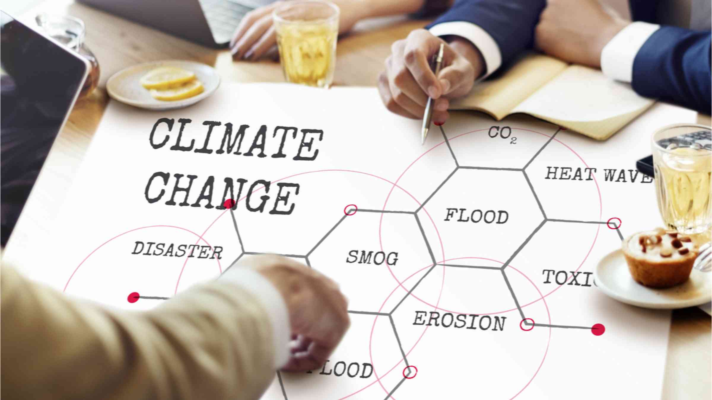 Climate change as a risk driver
