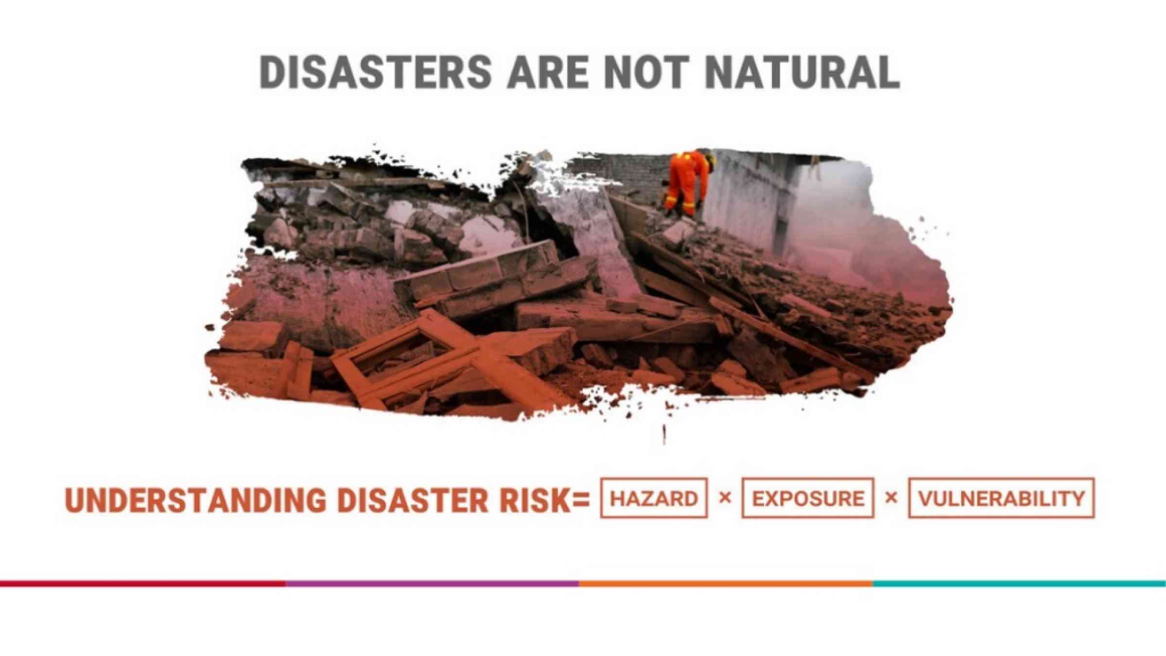 Thumbnail Understanding Disaster Risk