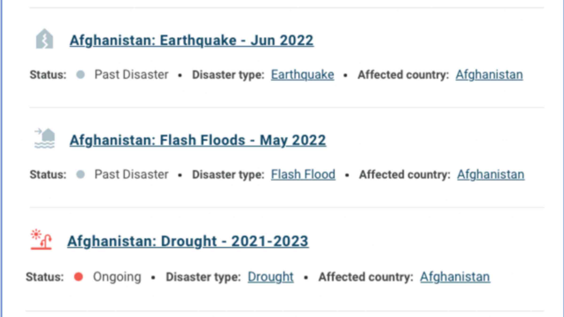 A snapshot of the disasters as reported by ReliefWeb on their website for Afghanistan mid- and end-2022