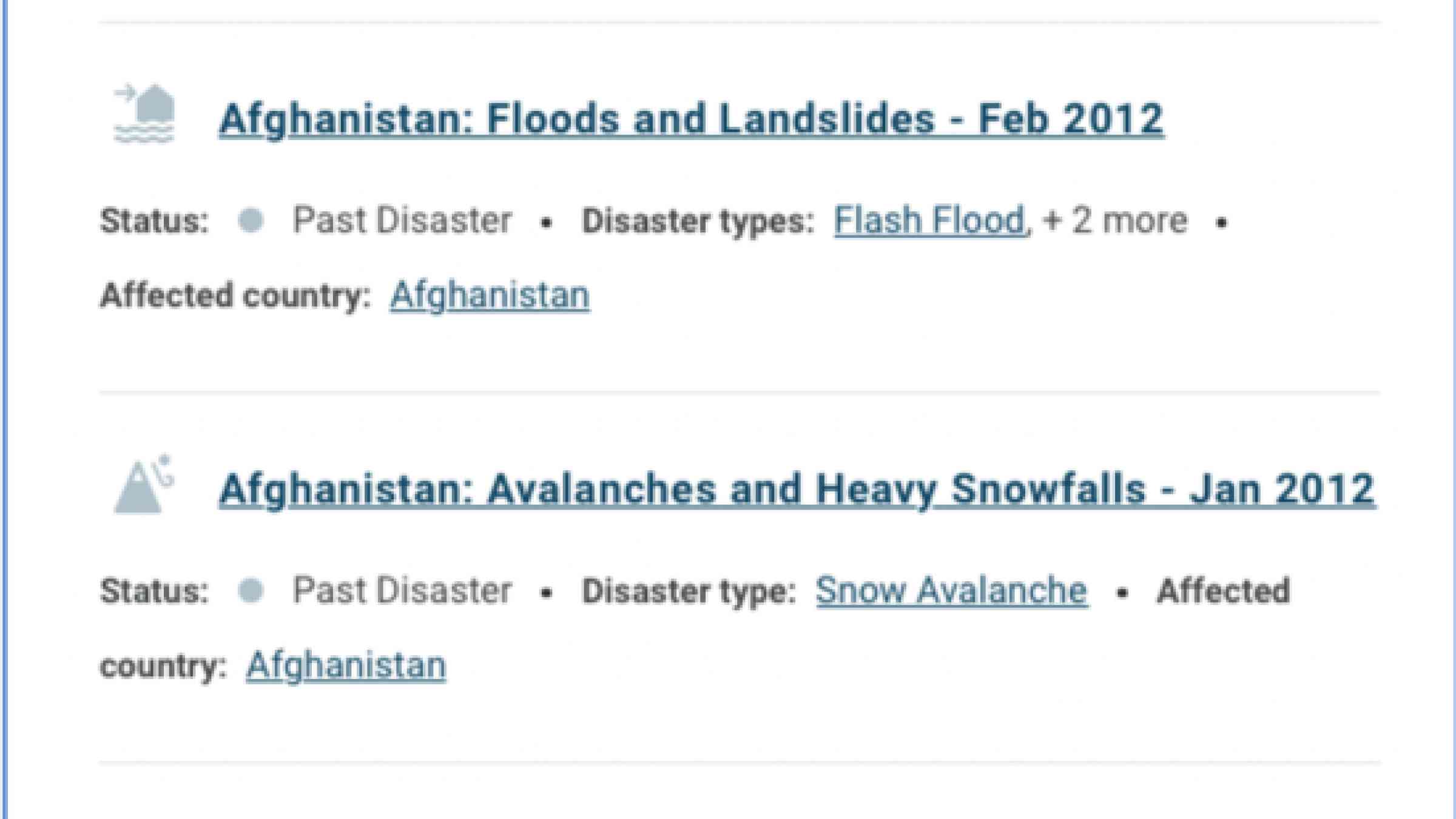 A snapshot of the disasters as reported by ReliefWeb on their website for Afghanistan early 2012 