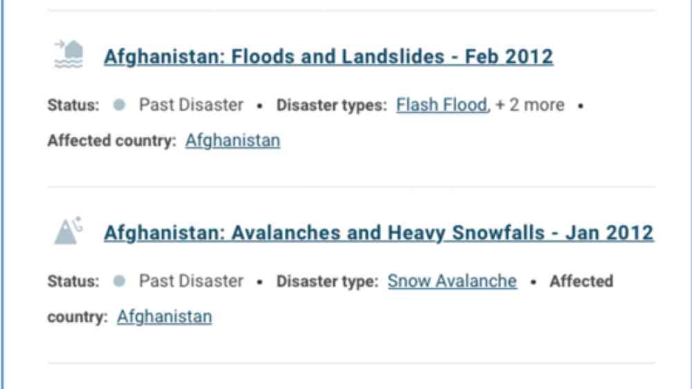 A snapshot of the disasters as reported by ReliefWeb on their website for Afghanistan early 2012 