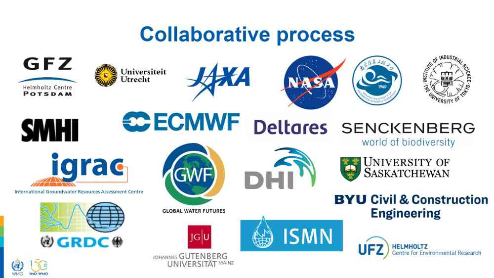 A graphic showing partners for the State of Global Water Resources report