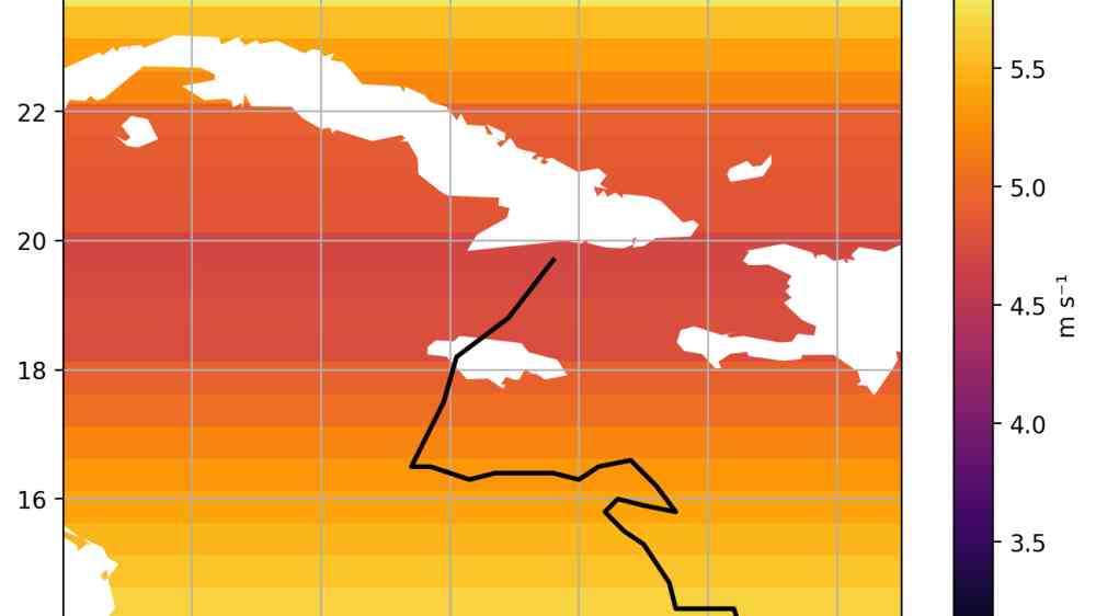 Hurricane Melissa graph