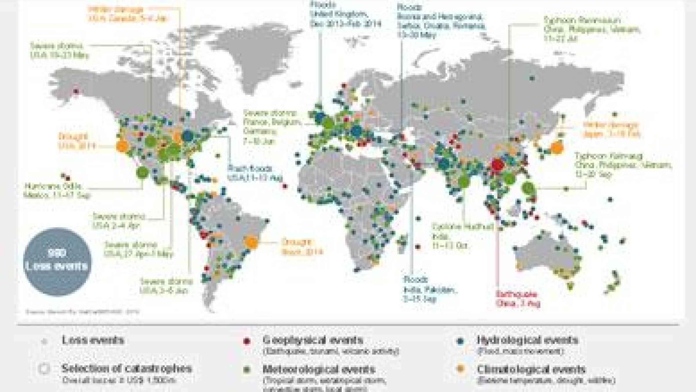 © 2015 Münchener Rückversicherungs - Gesellschaft, Geo Risks Research, NatCatSERVICE – As at January 2015