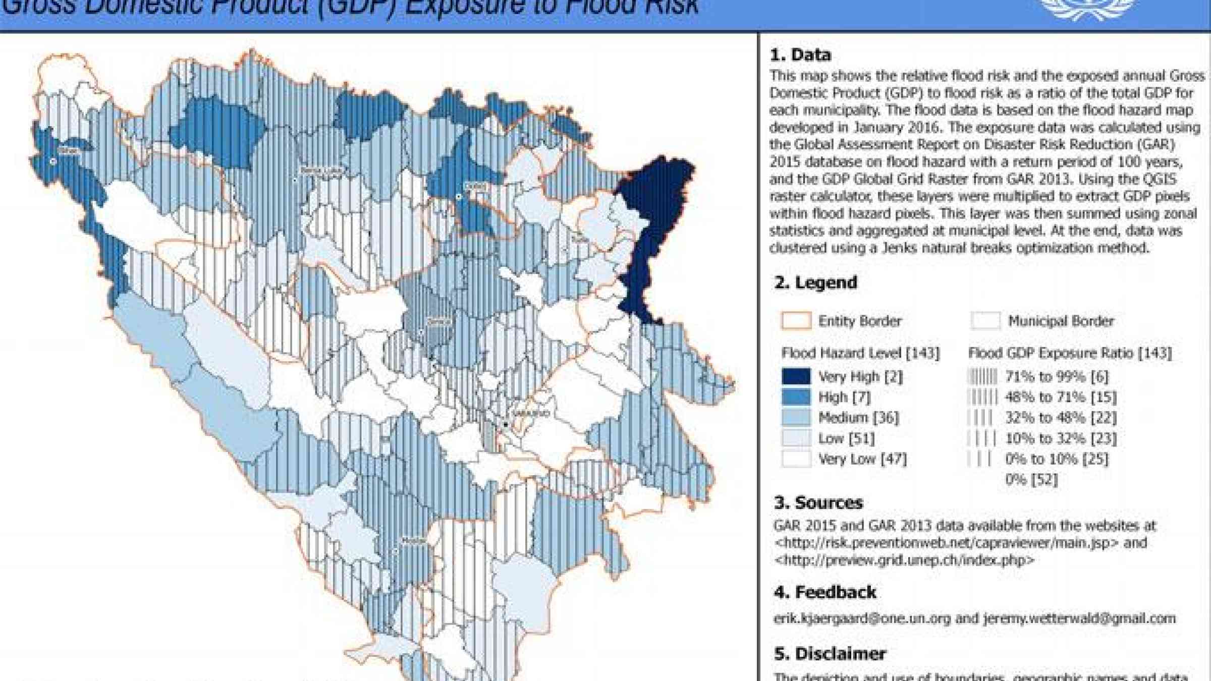 Bosnia Herzegovina GDP exposure to floods