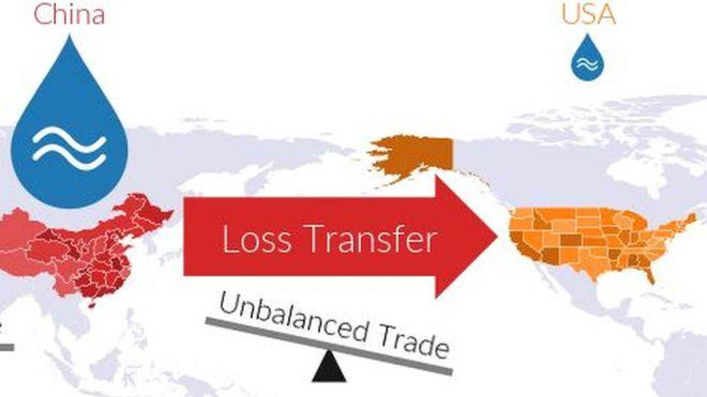 Transfer of economic losses due to river floods through trade networks from China to the US. Image: PIK