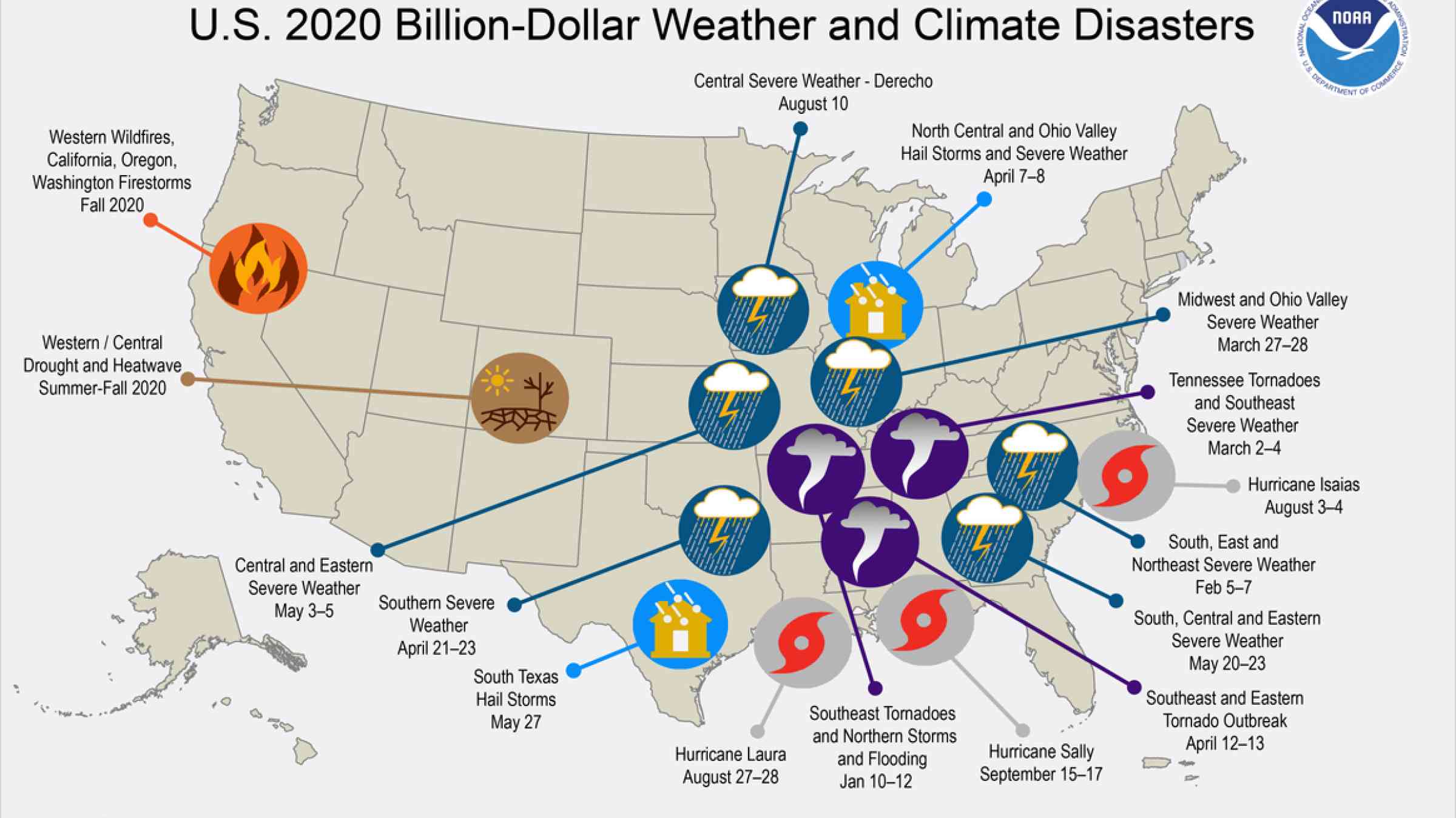 NOAA.GOV