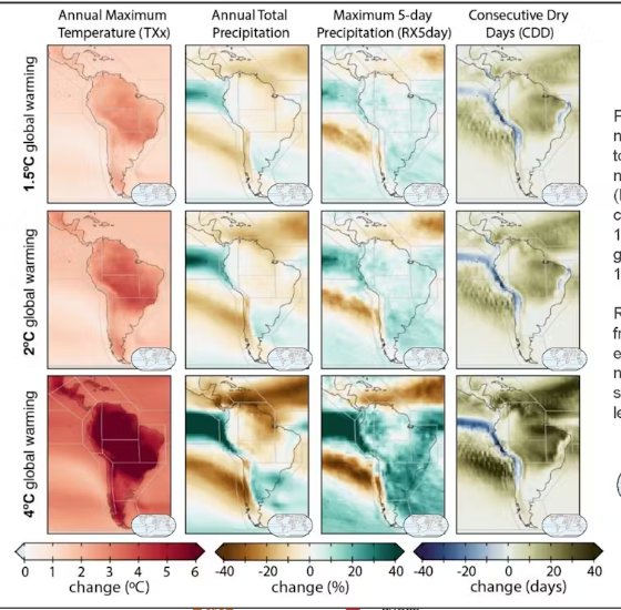 A series of maps showing projected changes from IPCC6 for South America