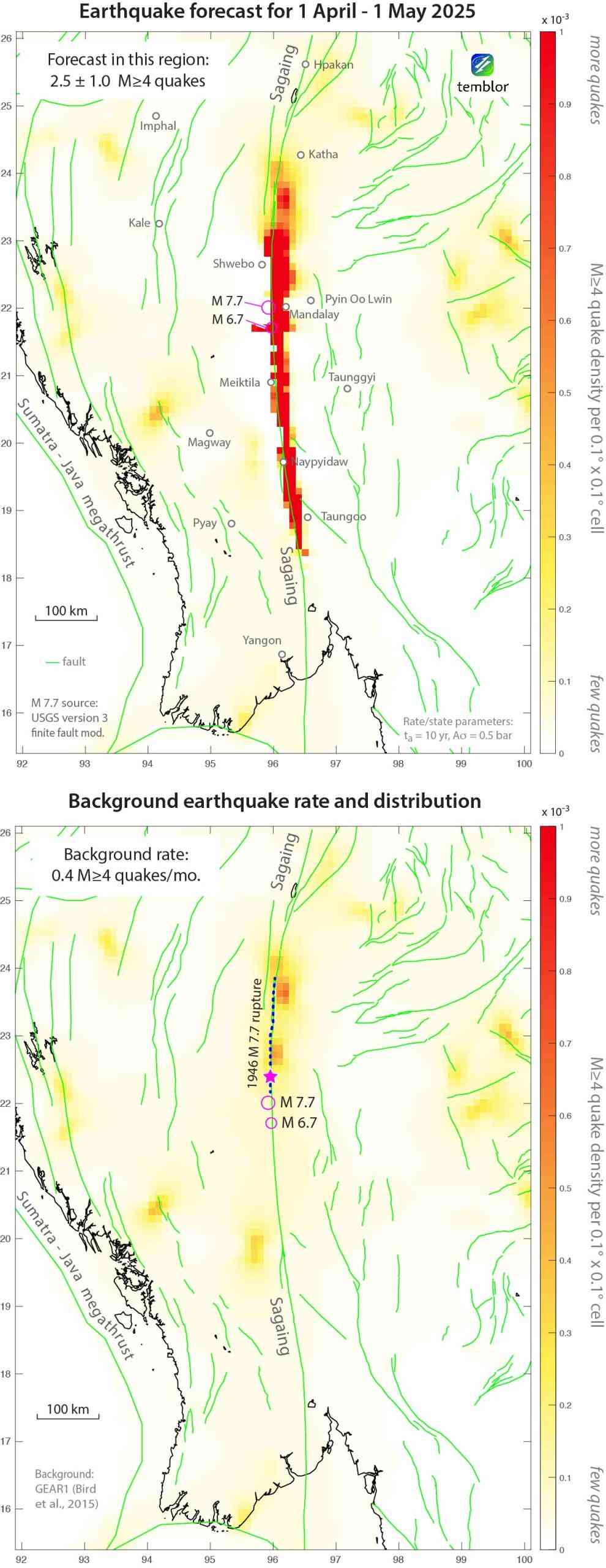 An earthquake forecast for the month starting April 1 in the aftermath of the March 28 quake