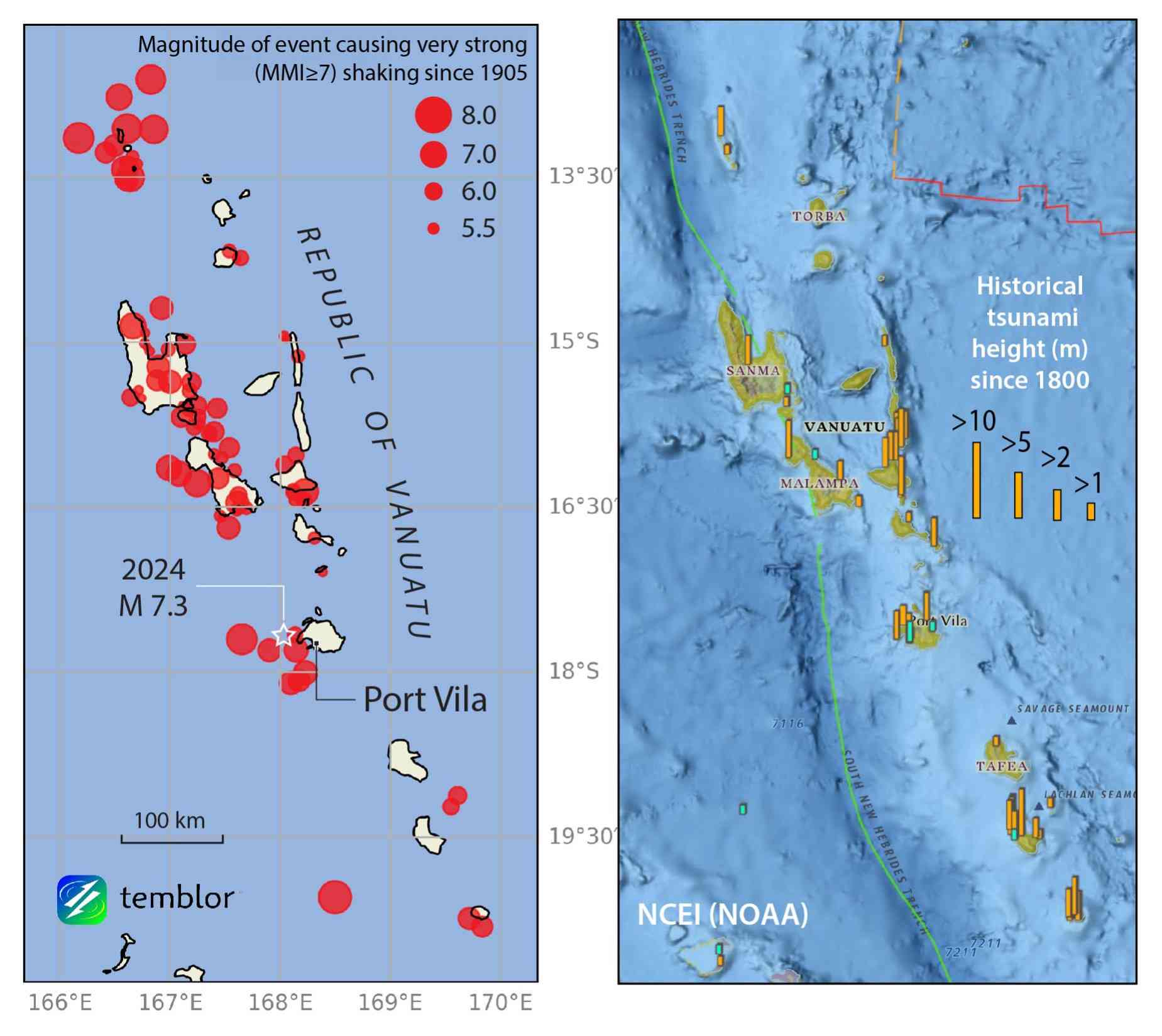 Two maps showing earthquakes since 1905 that Temblor calculates to have caused very strong (MMI greater than or equal to 7) shaking in populated areas in Vanuatu (left panel)