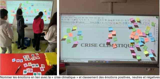 Class activity in naming emotions about the climate crisis