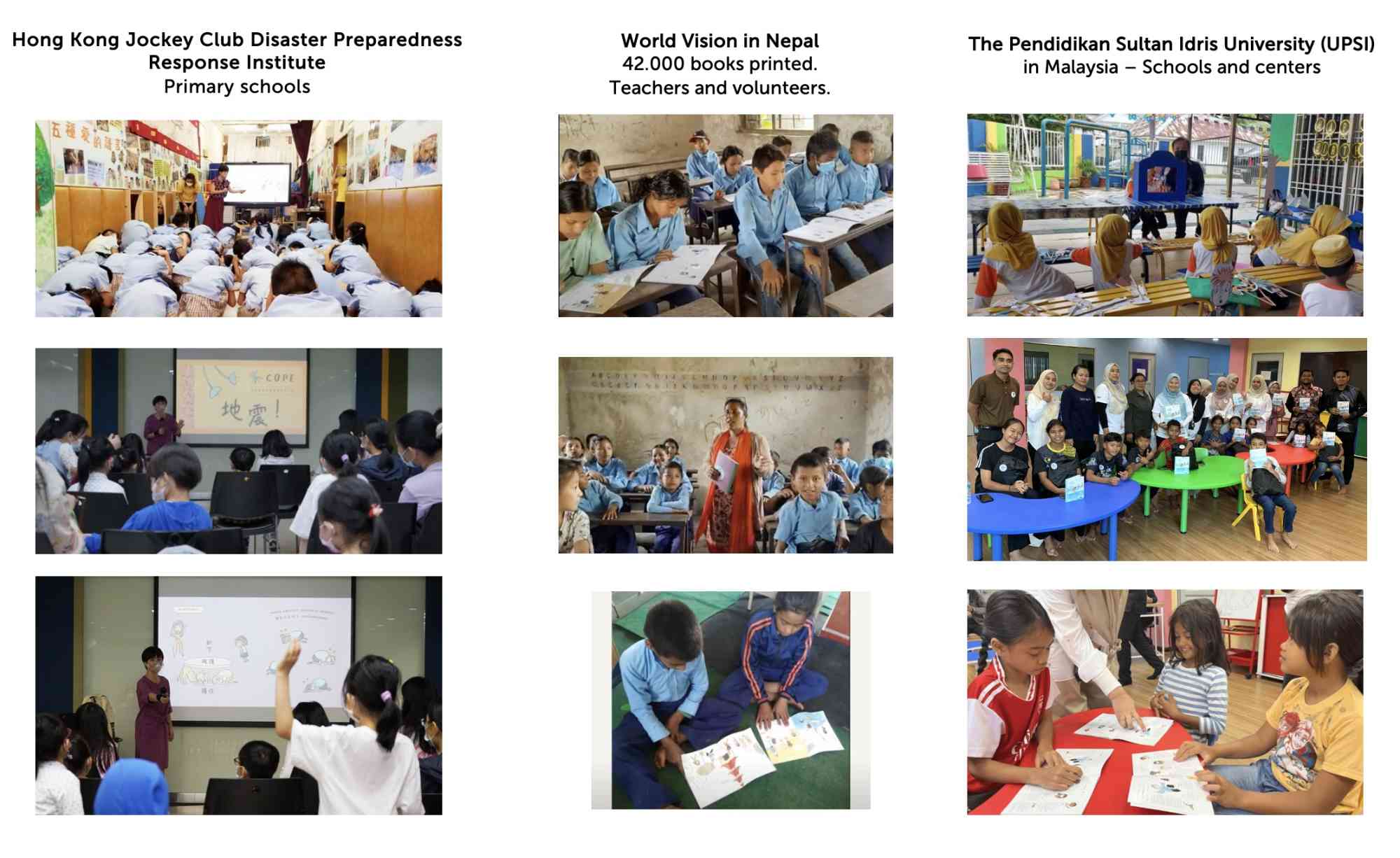 Selected images of COPE Disaster Champions in practice