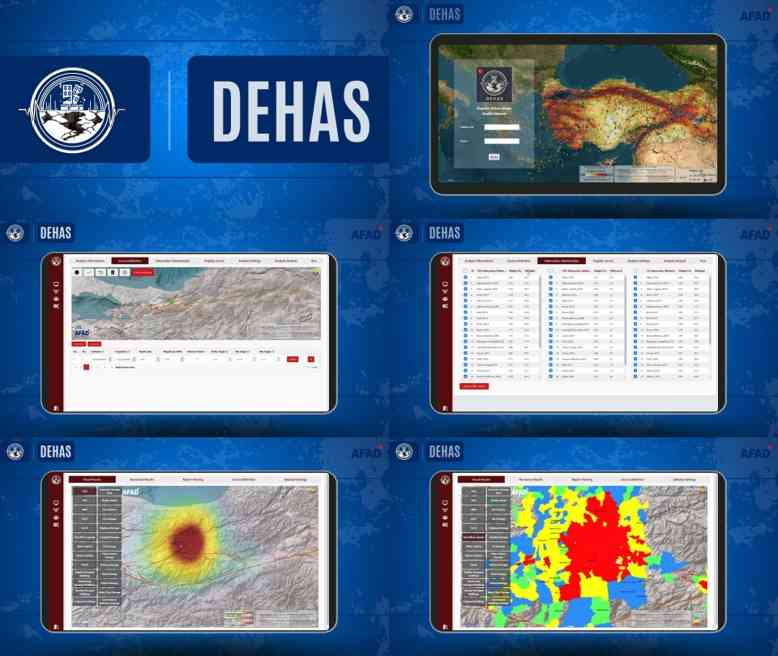 Infograph showing main functions of DEHAS Platform