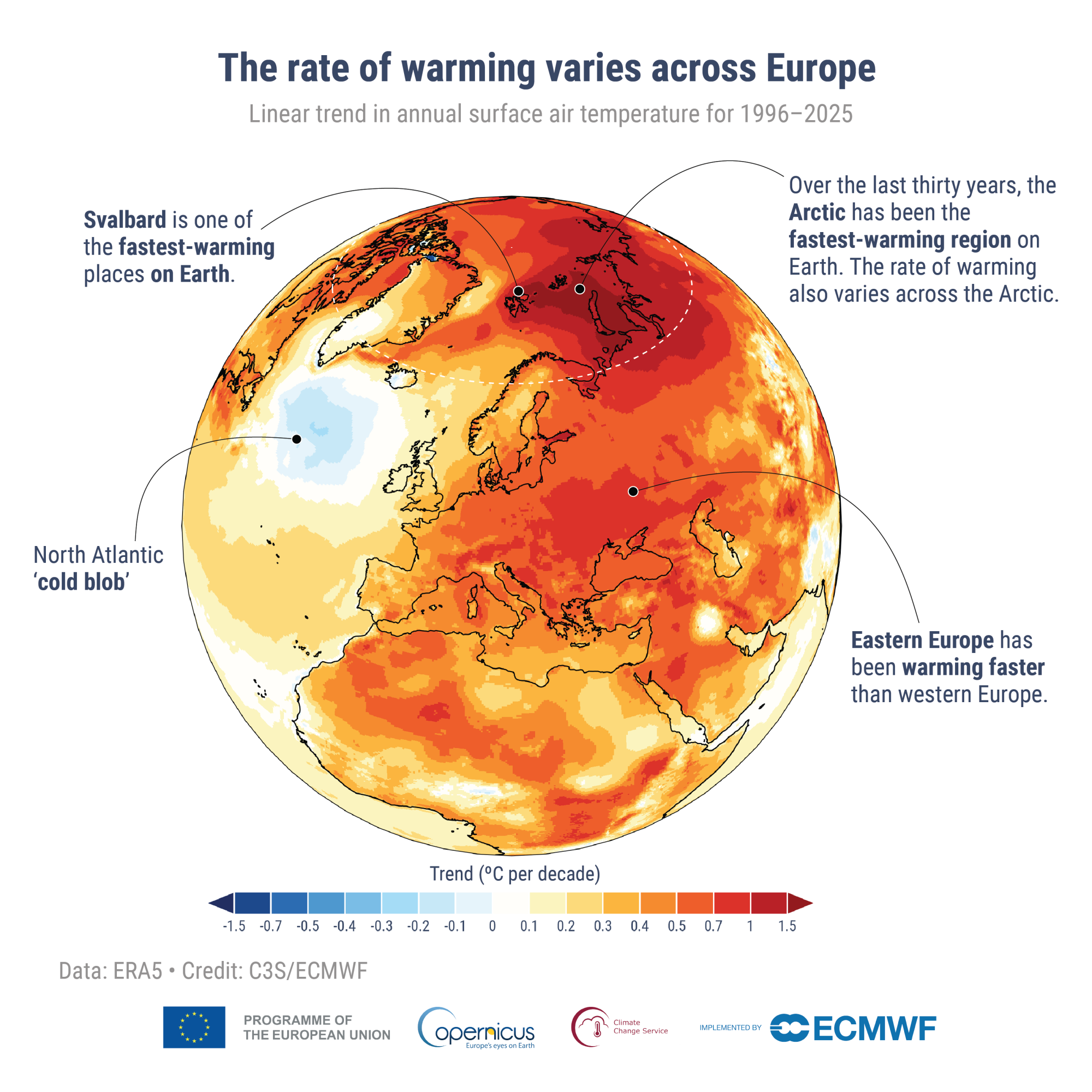 Trend in annual surface air temperature (°C/decade) for 1996–2025. 
