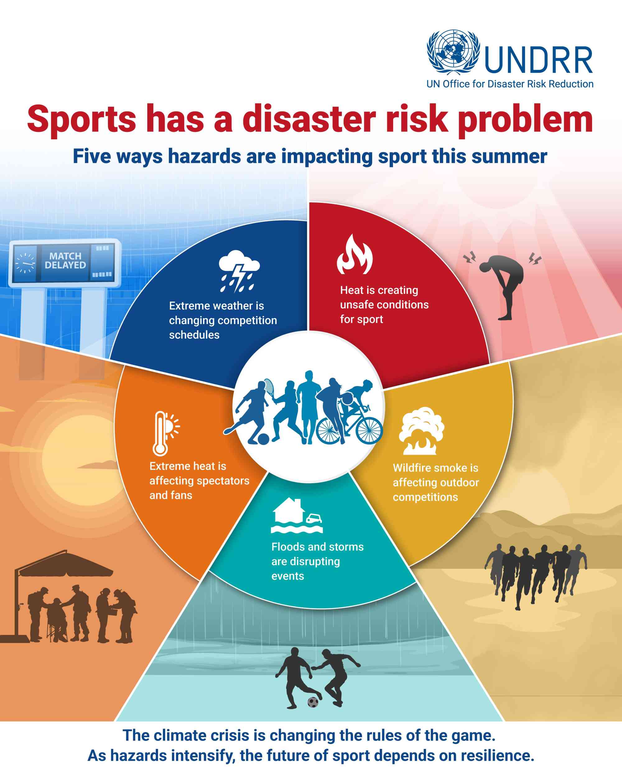Sport has a disaster risk problem