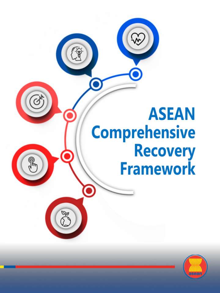ASEAN Comprehensive Recovery Framework