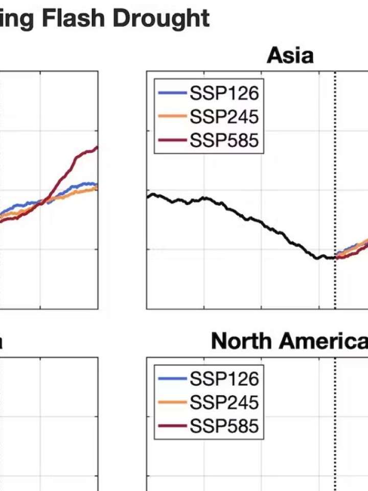 Cropland experiencing flash drought