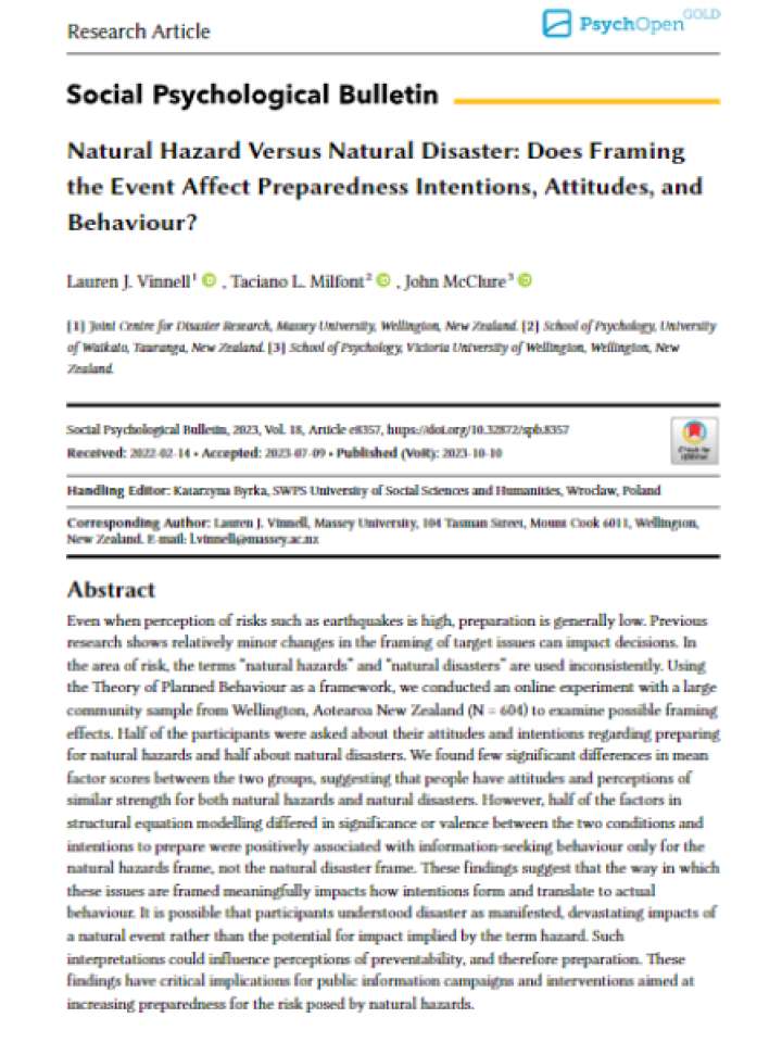 Cover and source: Social Psychological Bulletin