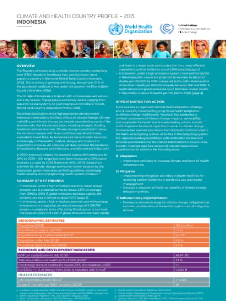 Cover and source: World Health Organization