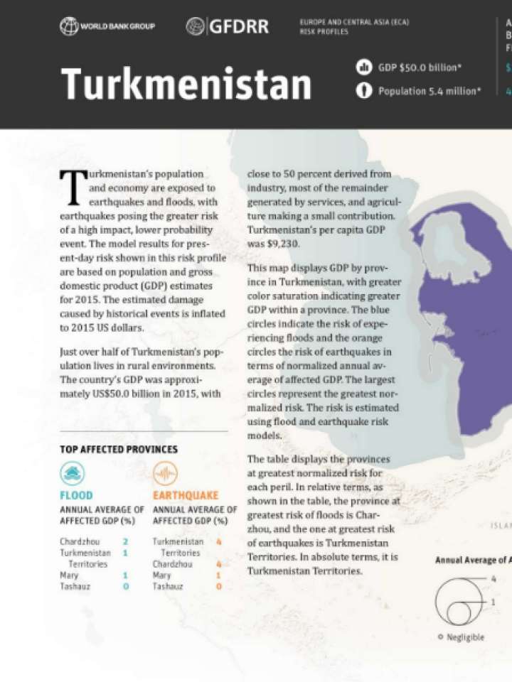 Cover and source: Global Facility for Disaster Reduction and Recovery