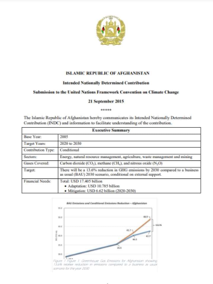 Cover and source: Government of Afghanistan