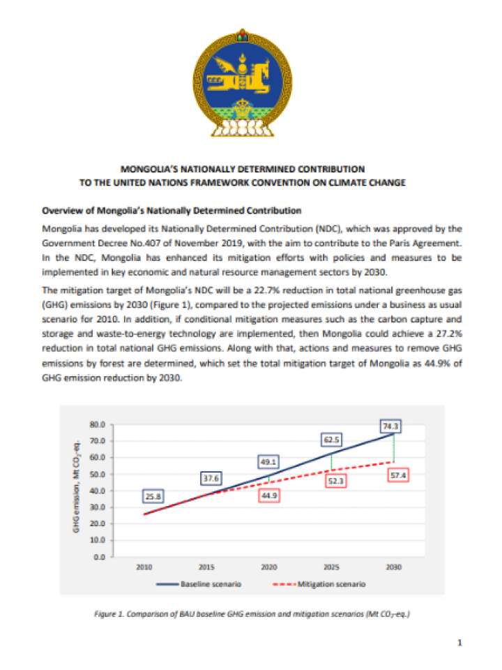 Cover and source: Government of Mongolia