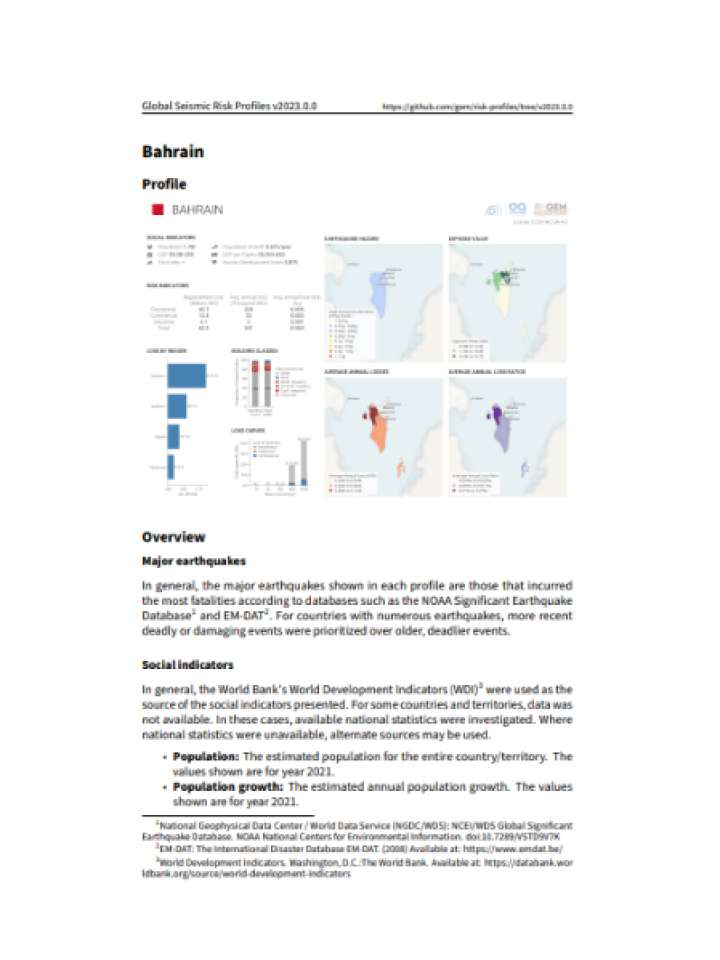 Cover and source: Global Earthquake Model Foundation