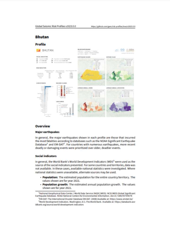 Cover and source: Global Earthquake Model Foundation
