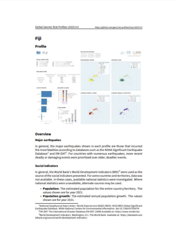 Cover and source: Global Earthquake Model Foundation
