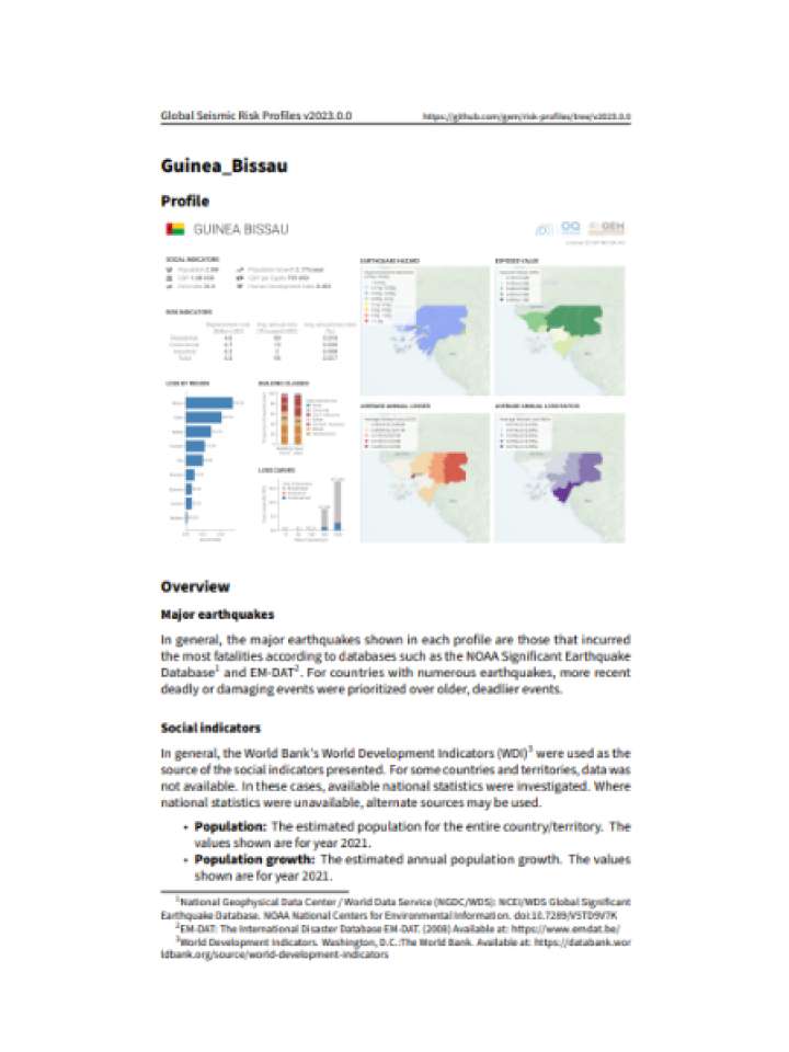 Cover and source: Global Earthquake Model Foundation