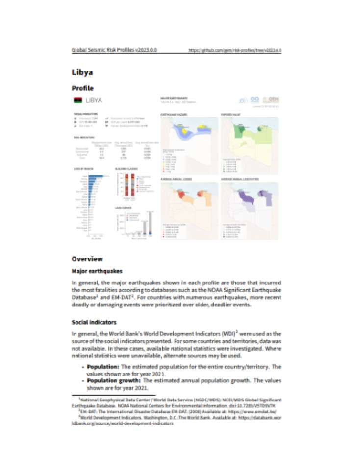 Cover and source: Global Earthquake Model Foundation