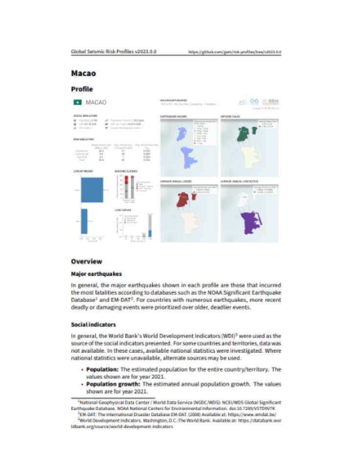 Cover and source: Global Earthquake Model Foundation