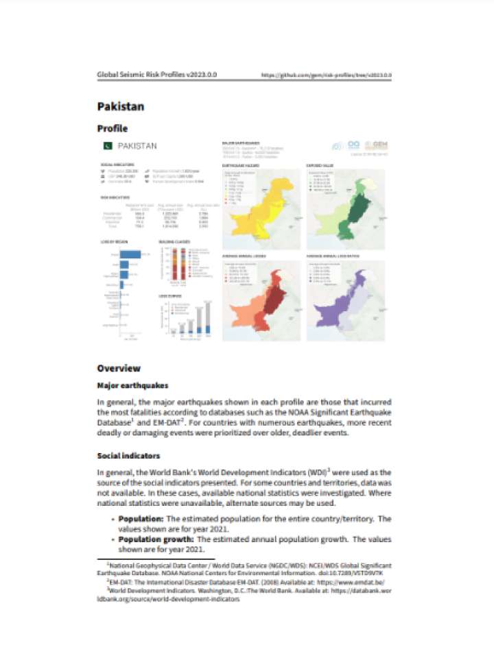 Cover and source: Global Earthquake Model Foundation