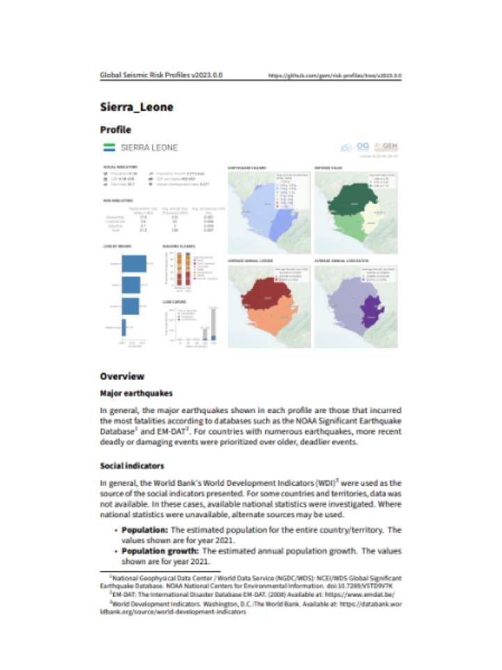 Cover and source: Global Earthquake Model Foundation