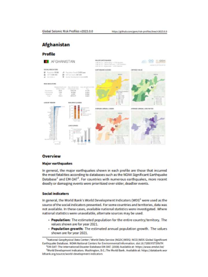 Cover and source: Global Earthquake Model Foundation