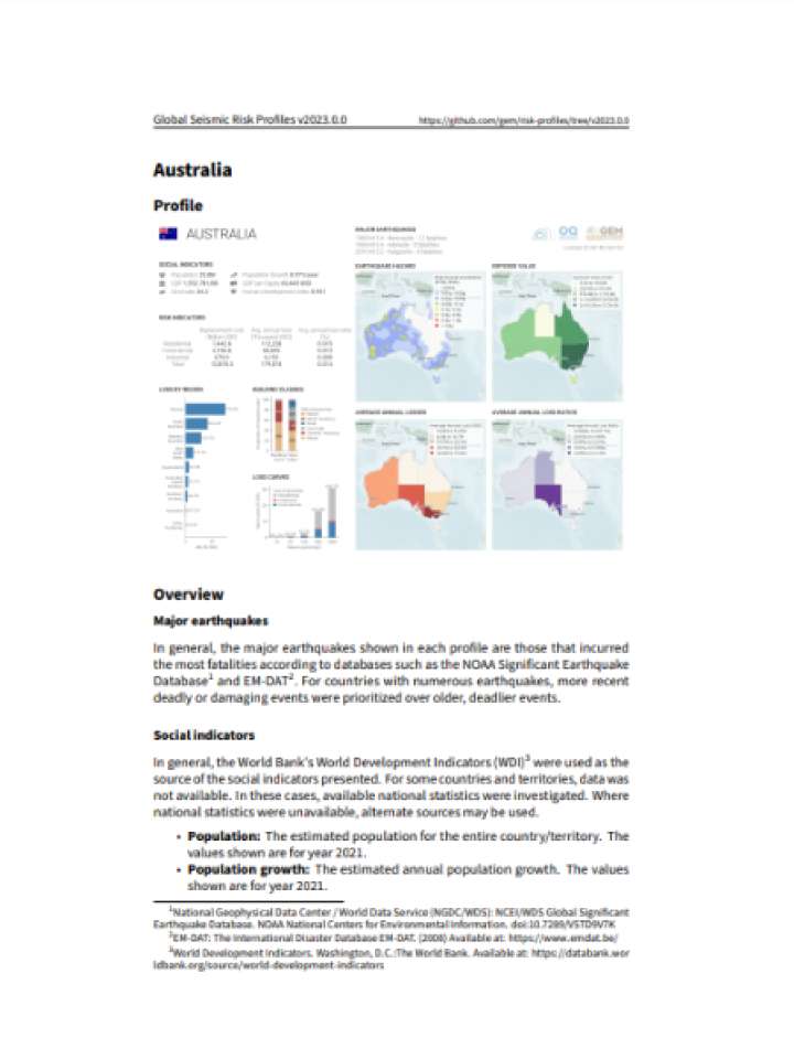 Cover and source: Global Earthquake Model Foundation