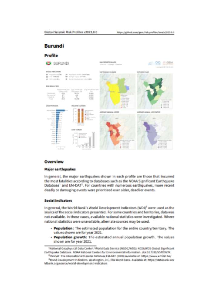 Cover and source: Global Earthquake Model Foundation