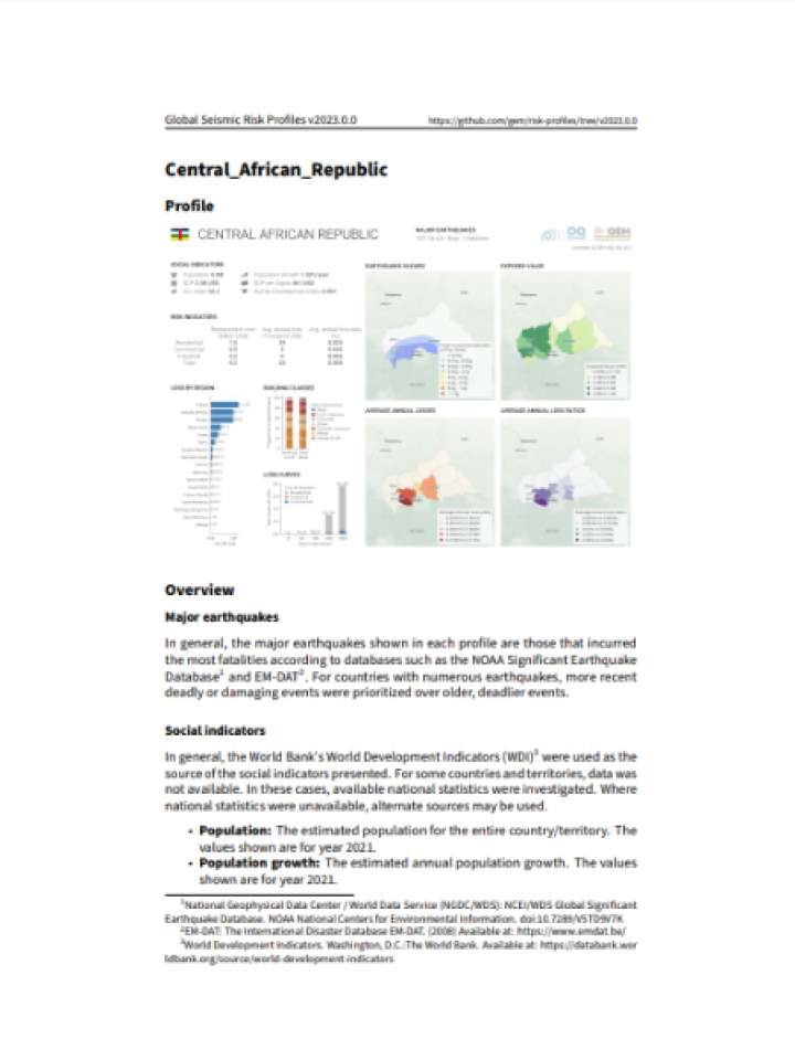 Cover and source: Global Earthquake Model Foundation