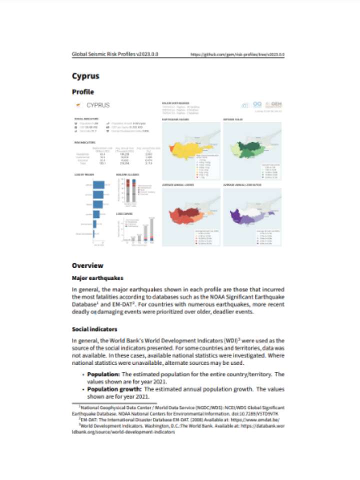 Cover and source: Global Earthquake Model Foundation